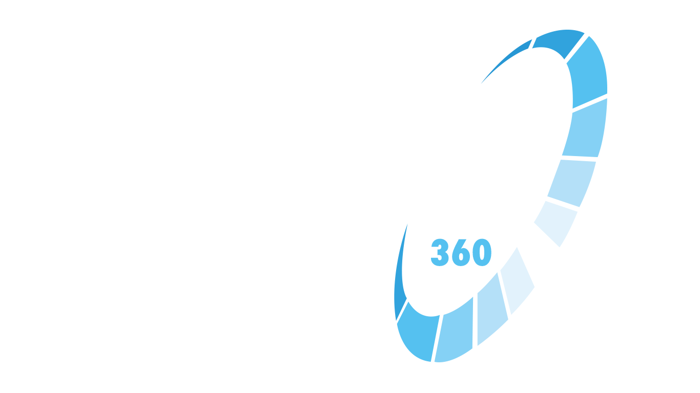 Virtual 360 Zone